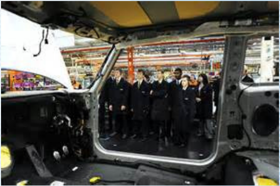 Automotive Manufactures